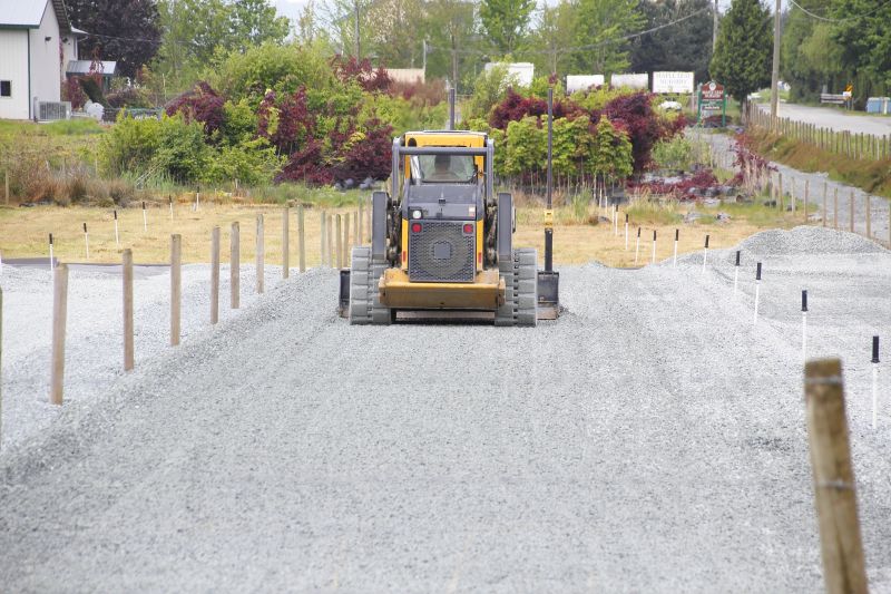 Lot Leveling in Atlanta, GA